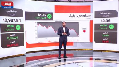 سينومي ريتيل تحت الضغط.. ومستويات الدعم تحدد الاتجاه