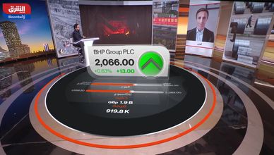 هل تنجح الصين في التحكم بأسعار خام الحديد العالمية؟