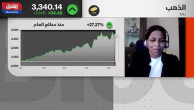 أسعار الذهب تواصل الارتفاع.. هل يكسر المستويات القياسية؟
