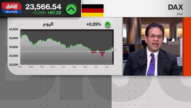 اتفاق واشنطن وبكين أعاد الزخم للأسواق الأوروبية