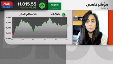هل تواصل السوق السعودية حركتها العرضية وسط التقلبات؟