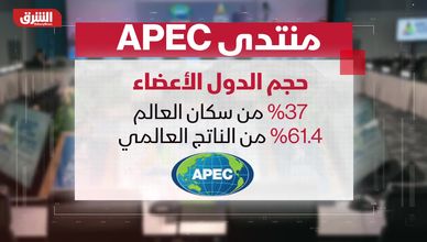 منتدى APEC.. قوة اقتصادية عابرة للقارات
