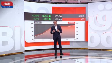 بين الجيوسياسة والمخاطر الاقتصادية.. ما الذي ينتظر السوق السعودية بعد إجازة العيد؟