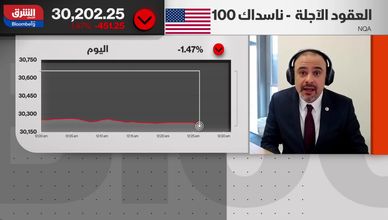 بسبب التقييمات المرتفعة.. هل يبدأ المستثمرون التخارج من أسهم الذكاء الاصطناعي؟