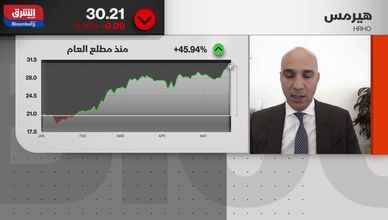 ثبات العملة يضغط نتائج "إي إف جي".. والسعودية تقود التوسع