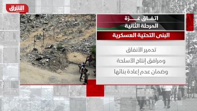 اتهامات متبادلة بين إسرائيل وحماس.. وحزب الله يرفض نزع سلاحه