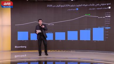 تباين نتائج شركات التكنولوجيا.. و"ألفابت" تسجل نموا قويا