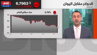 قمة واشنطن وبكين.. ملفات التكنولوجيا والرقائق على الطاولة