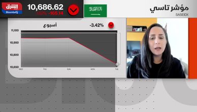 هل السوق السعودية قادرة على التعافي وسط تراجع المؤشرات؟
