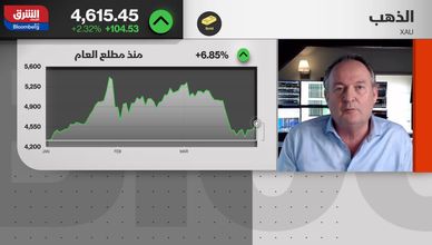 هل انتهى تصحيح الذهب أم يسبق موجة صعود جديدة؟