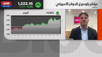 الدولار الأميركي يواصل قوته وسط توترات الشرق الأوسط