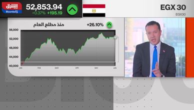 البورصة المصرية تستهل يونيو في المنطقة الخضراء.. و"EGX70" يخطف الأضواء