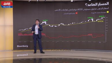 الذهب يواصل الصعود بدعم الزخم الاستثماري العالمي