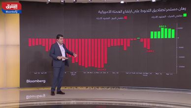 الدولار يحاول التعافي.. والذهب يفقد زخم الصعود