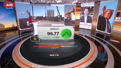 هل يقود التصعيد في الخليج أسعار النفط إلى موجة جديدة من الارتفاع؟