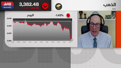 صعودًا وهبوطًا وتأرجحًا.. قراءة في أسعار الذهب