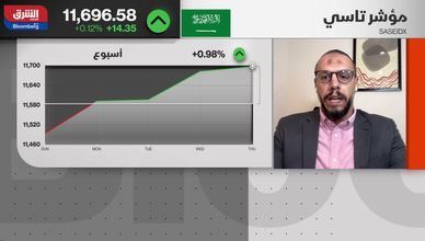 السوق السعودية تواصل صعودها بدعم من "أرامكو" وتفاؤل ما قبل النتائج