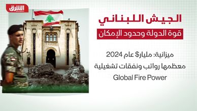 الحيش اللبناني.. قوة الدولة وحدود الإمكان