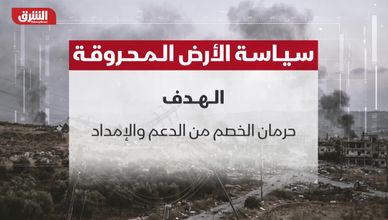 لبنان تحت ضغط التفاهمات.. والصين تراهن على اليوان الرقمي