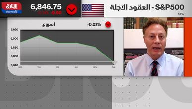 ارتفاع البطالة في الولايات المتحدة.. كيف ينعكس على قرارات الفيدرالي؟