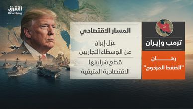 ترمب وإيران.. رهان يجمع بين الضغوط الاقتصادية والعسكرية