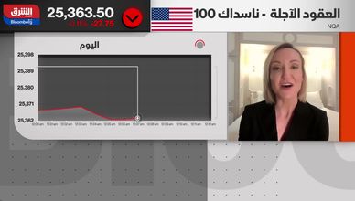 هل يفرض الوضع الاقتصادي واقعا جديدا على الأصول الخطرة؟