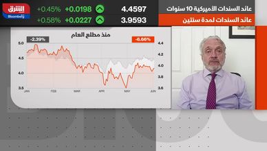ضغوط العجز والتعريفات الجمركية تدفع عوائد السندات للارتفاع مجدداً
