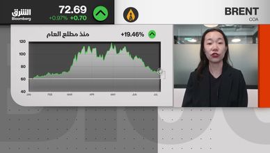 وفرة الإمدادات تكبح النفط رغم استمرار التوتر في مضيق هرمز