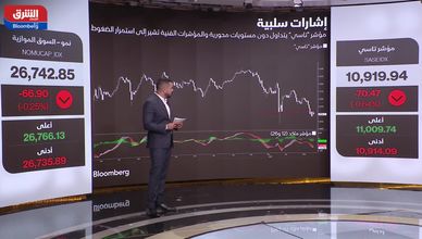 هبوط مزدوج.. تاسي تحت الضغط والعقار يكسر القمم بلا مقاومة