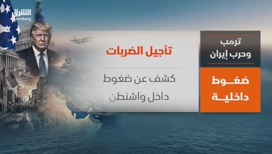 ترمب وحرب إيران.. ضغوط داخلية