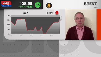هل تقف أسواق النفط على أعتاب صدمة سعرية تاريخية؟