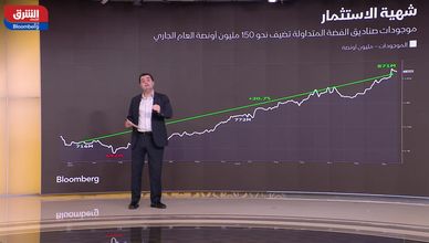 الفضة تتصدر المشهد بعد تقلبات حادة والذهب يحافظ على مساره
