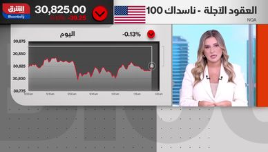 الأسواق تواصل الصعود وسط تفاؤل التعافي وترقب الفيدرالي