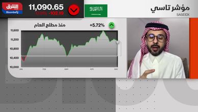 أداء متباين في السوق السعودية رغم تحسن بعض القطاعات
