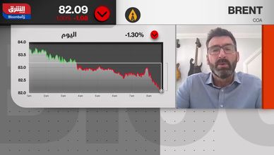اتفاق "هرمز" يهبط بالنفط.. وصدمة الإمدادات تمتد لـ2026