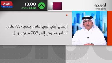 رغم الضغوط الإقليمية.. خطط طموحة لـ Ooredoo في الذكاء الاصطناعي والبيانات