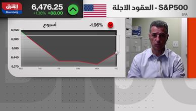 هل تسبق الأسواق نهاية حرب إيران أم تلاحقها؟