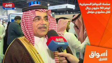 سلمة: الحوافز المعيارية توفر 50 مليون ريال لكل مشروع مؤهل