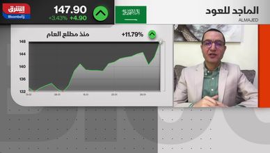 قفزة أرباح تفوق التوقعات.. "الماجد للعود" تفاجئ السوق السعودية