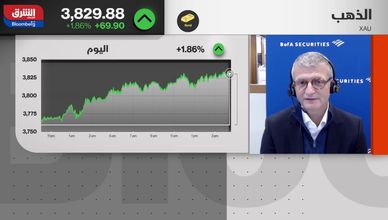 هل ينجح الذهب في بلوغ مستوى 4000 دولار قريبا؟