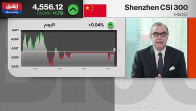 بفضل الدعم الحكومي.. بورصة الصين تتماسك رغم ضغوط السوق العقارية