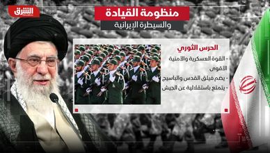 منظومة القيادة والسيطرة الإيرانية.. مركزية القرار بيد المرشد
