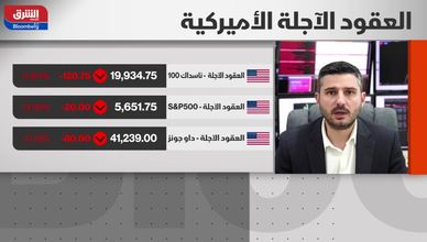 الأسهم الأميركية.. زخم صعودي "هش" وسط غياب اتفاقات تجارية واضحة
