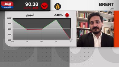 الأسواق تبالغ في رد الفعل.. والنفط بين جني الأرباح وواقع الإمدادات