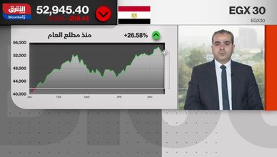 رغم التراجعات المؤقتة.. العقارات المصرية تحافظ على الزخم