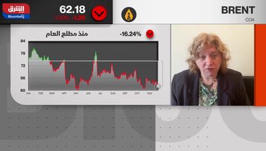 أسعار النفط تحت الضغط مع وفرة المعروض وضعف الطلب