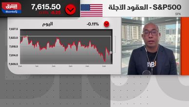 أسهم التكنولوجيا تبلغ القمم.. التمركز الشرائي يهدد بجني أرباح