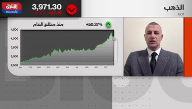 هل يمثل تراجع الذهب فرصة للشراء أم بداية مسار هابط؟
