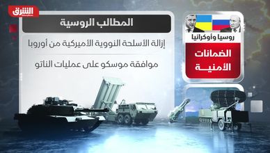 روسيا وأوكرانيا.. الضمانات الأمنية