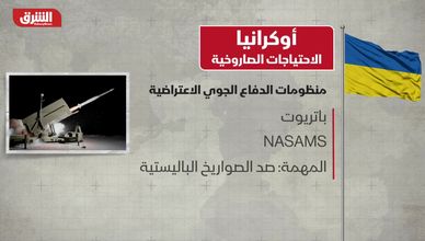 أوكرانيا.. الاحتياجات الصاروخية